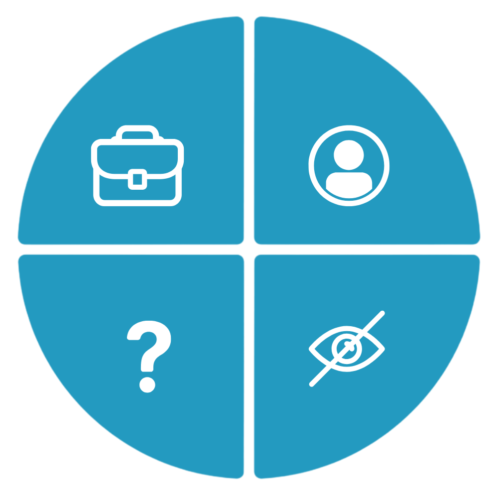 Dr Disruptor (2) Hidden Workforce chart